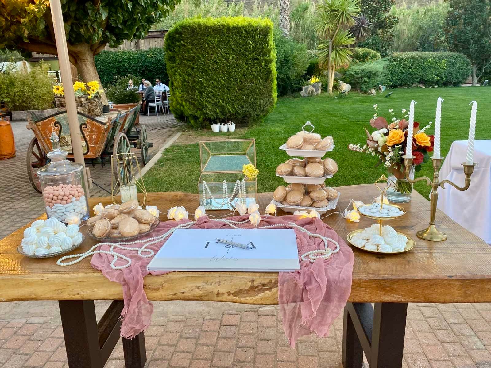 FAQ: Baptism venues in Greece